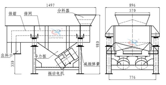 下振式直线筛带料斗内部结构图