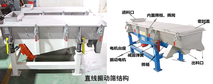 直线振动筛结构