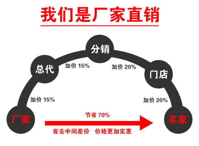 直线振动筛厂家直销