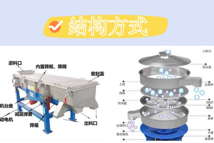 直线筛和振动筛的区别